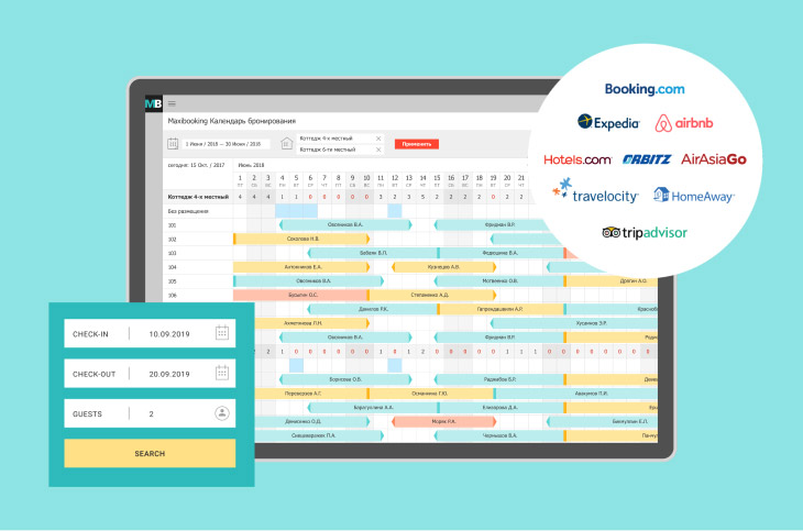 What is channel manager?